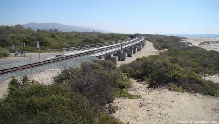 Trestles World Famous Surf Break