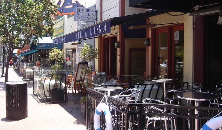 San Diego Gaslamp Quarter Day Trip Top Things To Do